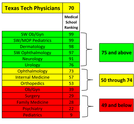 patient-satisfaction-report-for-2182013- image0