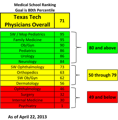 patient-satisfaction-report-for-4222013- image0