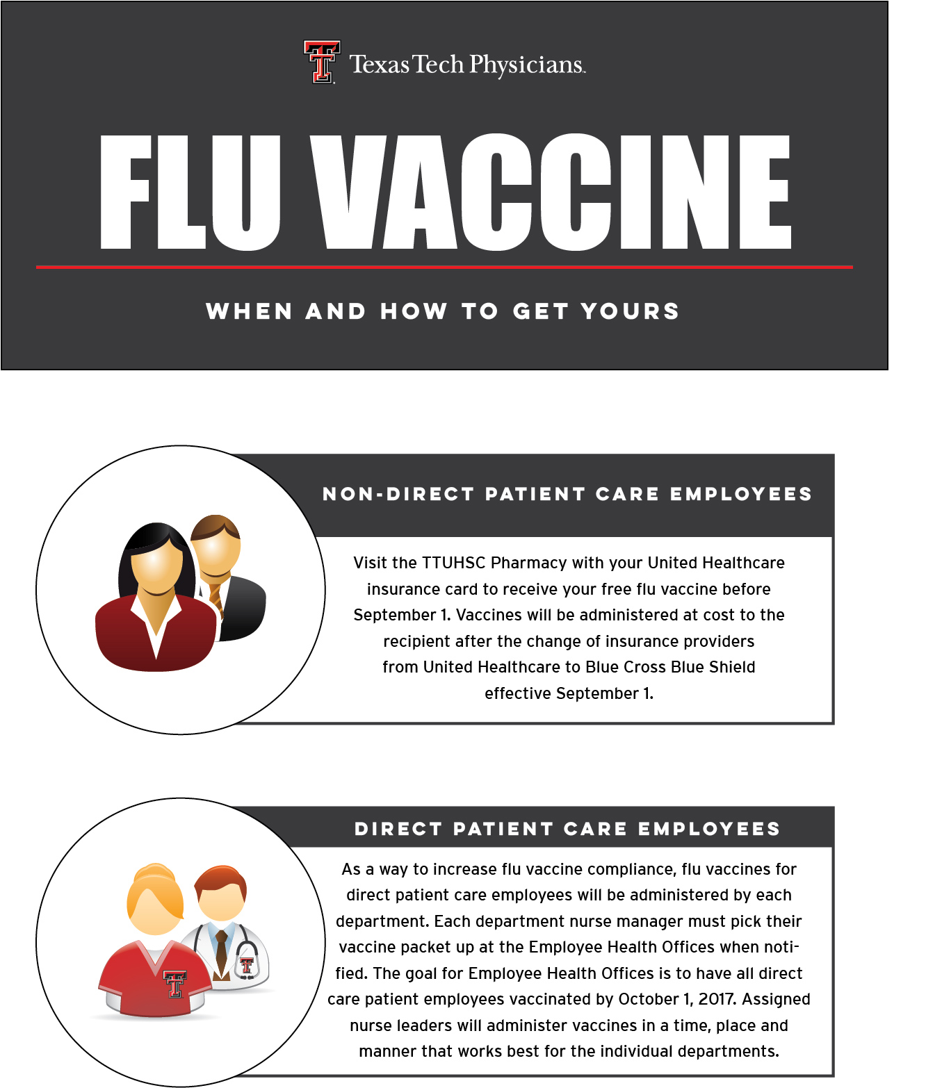 flu vaccine information