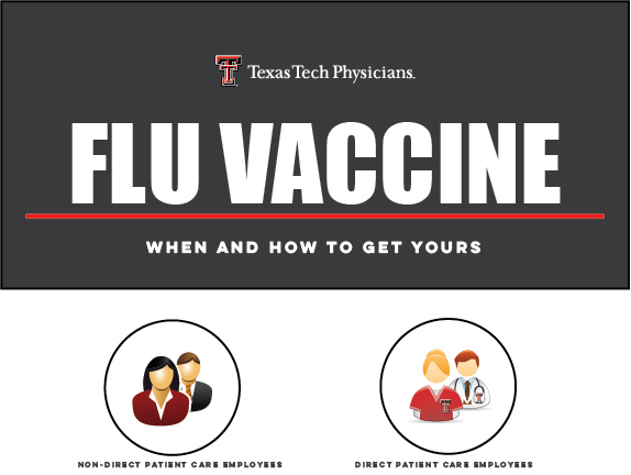       Flu Vaccine - How to Get Yours   