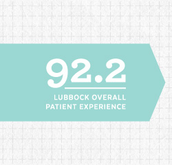       Patient Experience Ratings    
