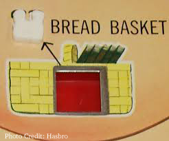 bread basket game
