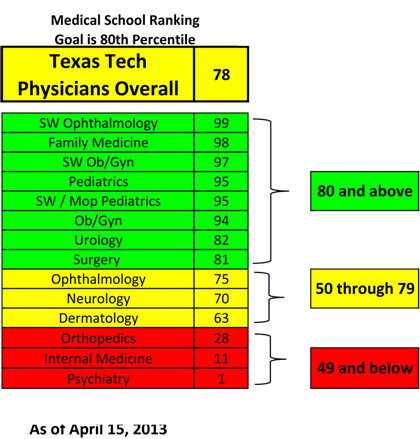 patient-satisfaction-report-for-4152013- image0